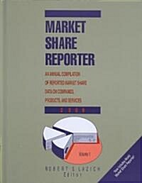 Market Share Reporter 2008 (Hardcover)