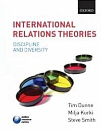 International Relations Theories (Paperback)