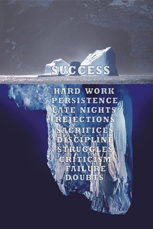 Success: Hard Work, Perisistence, Late Nights, Rejections, Sacrifices, Discipline, Struggles, Criticism, Failure, Doubts: Noteb (Paperback)