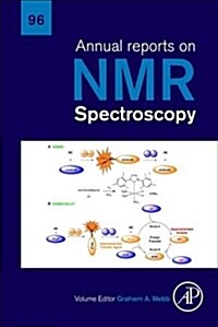 Annual Reports on NMR Spectroscopy (Hardcover)