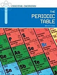 The Periodic Table (Library Binding)