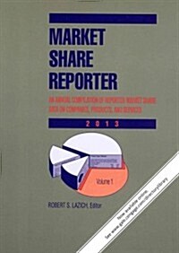 Market Share Reporter: 2 Volume Set (Library Binding)