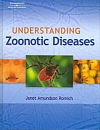 Understanding Zoonotic Diseases (Hardcover)