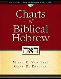 Charts of Biblical Hebrew [With CDROM] (Paperback)