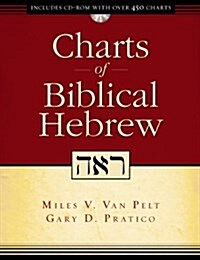 [중고] Charts of Biblical Hebrew [With CDROM] (Paperback)