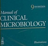 Manual of Clinical Microbiology (CD-ROM, 9th)