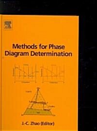 Methods for Phase Diagram Determination (Hardcover)