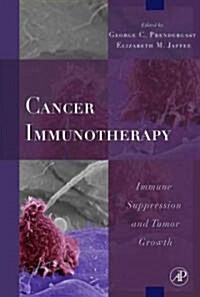 Cancer Immunotherapy (Hardcover, 1st)