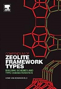 Compendium of Zeolite Framework Types : Building Schemes and Type Characteristics (Hardcover)
