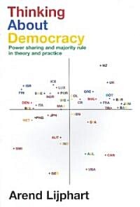 Thinking About Democracy : Power Sharing and Majority Rule in Theory and Practice (Paperback)