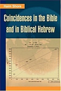Coincidences in the Bible and in Biblical Hebrew (Hardcover)