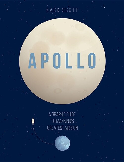 Apollo: A Graphic Guide to Mankinds Greatest Mission (Hardcover)