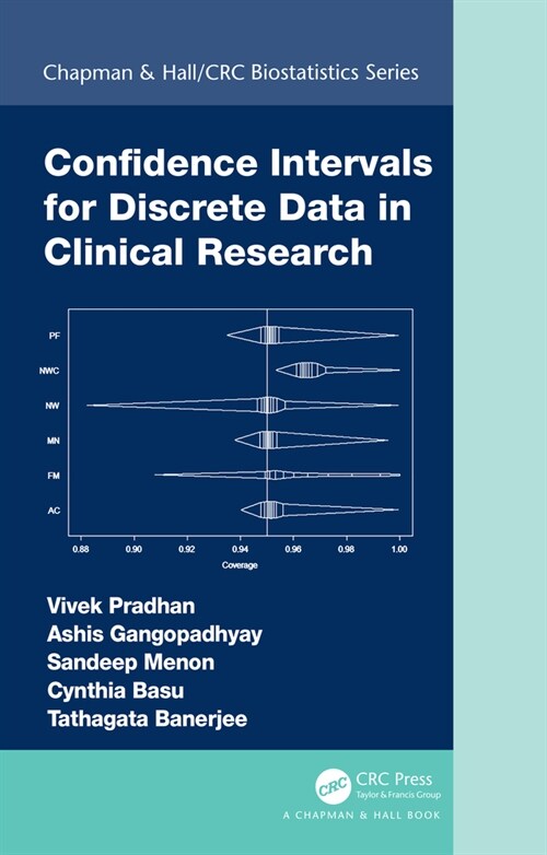 Confidence Intervals for Discrete Data in Clinical Research (Hardcover)