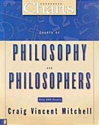 Charts of Philosophy and Philosophers (Paperback)