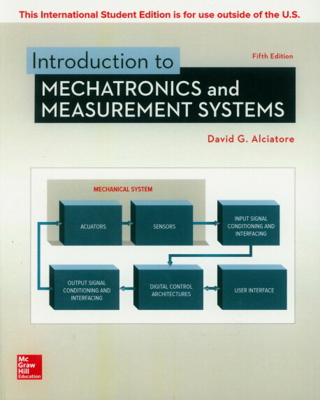 INTRODUCTION TO MECHATRONICS & MEASUREME