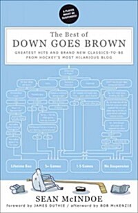 The Best of Down Goes Brown: Greatest Hits and Brand New Classics-To-Be from Hockeys Most Hilarious Blog                                              (Paperback)