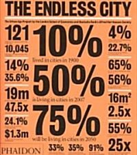 The Endless City (Hardcover)