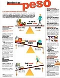 Understanding Your Weight / Entendiendo Su Peso (Chart)