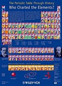 The Periodic Table Through History: Who Charted the Elements? (Paperback)