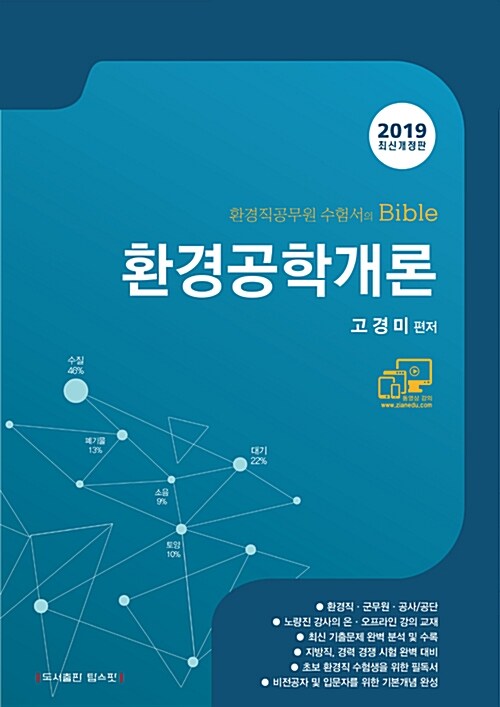 2019 환경공학개론