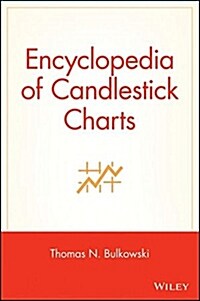 Encyclopedia of Candlestick Charts (Hardcover)