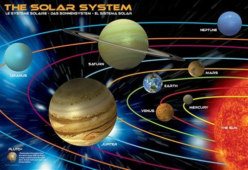 Solar System Eurographics Kids 100 Pieces (Other)