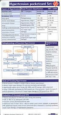 Hypertension Pocketcard Set (Cards, 1st, LAM)