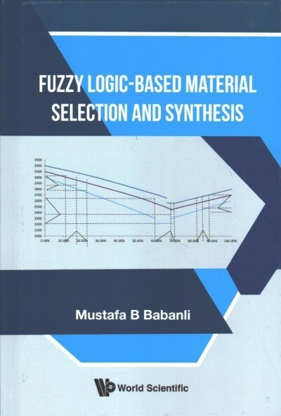 Fuzzy Logic-Based Material Selection and Synthesis (Hardcover)