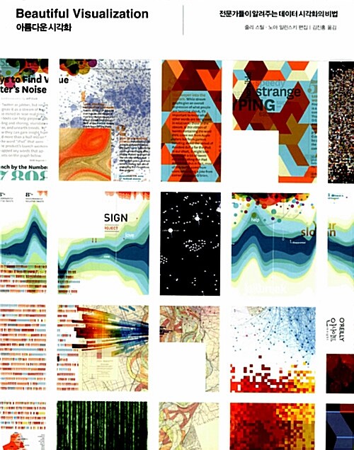 아름다운 시각화