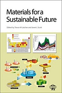 Materials for a Sustainable Future (Hardcover)