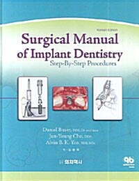 Surgical Manual of Implant Dentistry