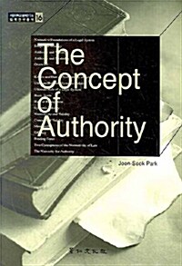 The Concept Of Authority