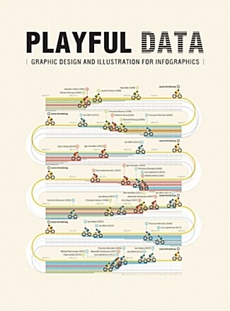 Playful Data - Graphic Design and Illustration of Infographics (Hardcover)