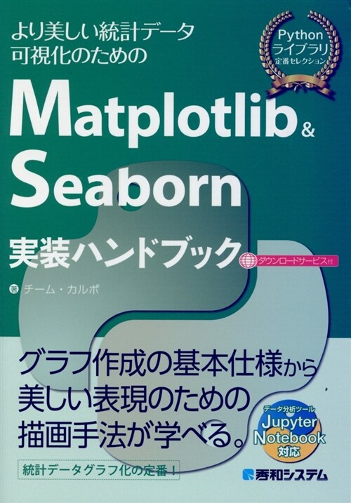 Matplotlib & Se (A5)