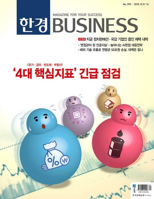 한경 BUSINESS 1193호