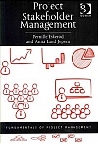 Project Stakeholder Management (Paperback)