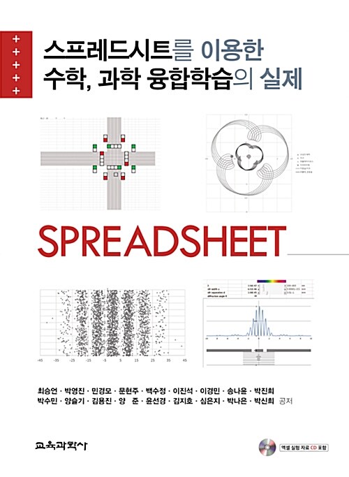 스프레드시트를 이용한 수학, 과학 융합학습의 실제