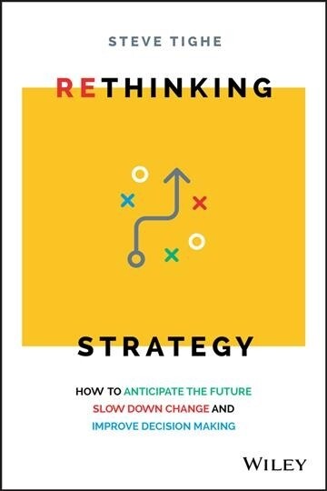 Rethinking Strategy: How to Anticipate the Future, Slow Down Change, and Improve Decision Making (Paperback)