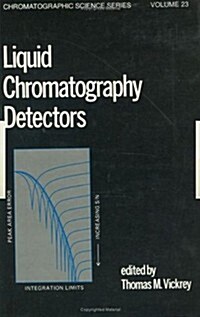 Liquid Chromatography Detectors (Hardcover)