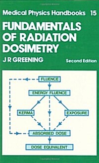 Fundamentals of Radiation Dosimetry (Hardcover, 2 ed)