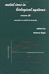 Concepts on Metal Ion Toxicity (Hardcover)