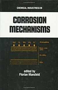 Corrosion Mechanisms (Hardcover)