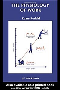 Physiology Of Work (Paperback)