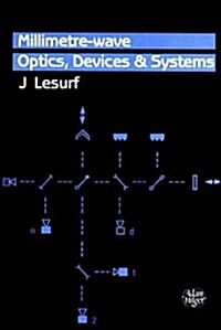 Millimetre-Wave Optics, Devices and Systems (Hardcover)