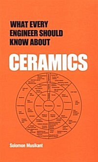 What Every Engineer Should Know About Ceramics (Hardcover)