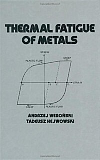 Thermal Fatigue of Metals (Hardcover)