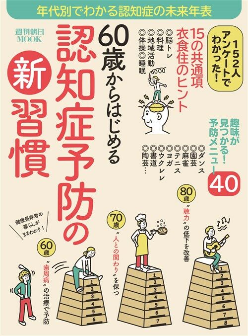 60歲からはじめる認知症予防の (A4ヘン)