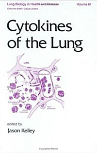 Cytokines of the Lung (Hardcover)