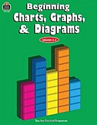 Beginning Charts, Graphs, and Diagrams, Grades 2-4: Skill Building Activities for the Primary Child (Paperback)