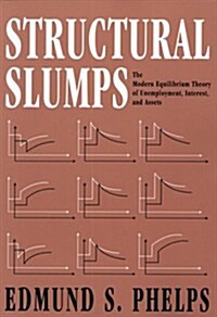 Structural Slumps (Hardcover)